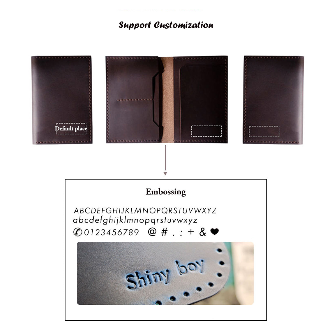 DIY Leather Wallet | Customized Leather Wallet - Wirkin®