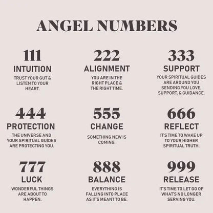 Angel number 888 - My Wirkin