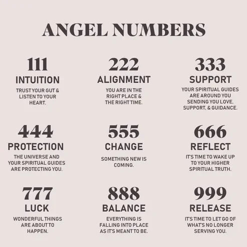 Angel number 888 - My Wirkin